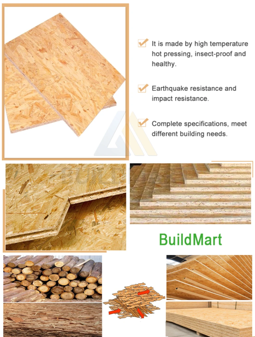 High Quality Custom OSB Oriented Strand Boards Waterproof OSB Board